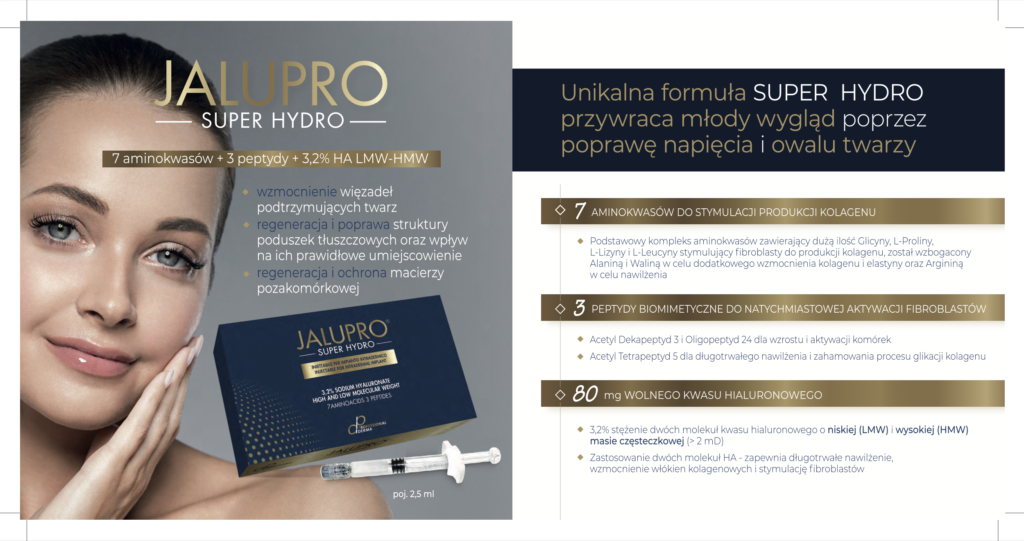 Jalupro Super Hydro